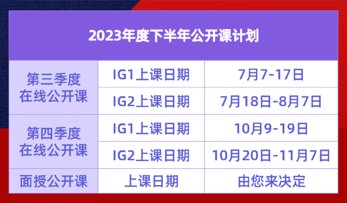 nebosh取證難度怎么樣？英語水平比較差可以考嗎？